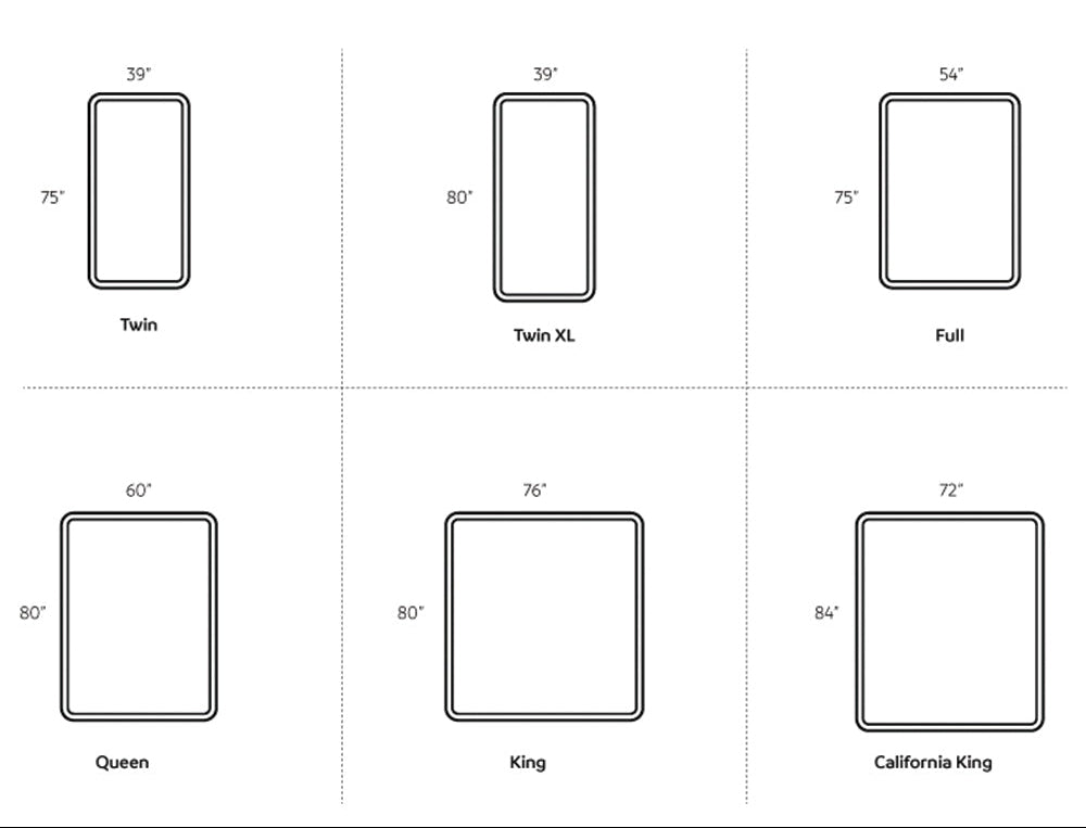 Matelas Majesty 12 po